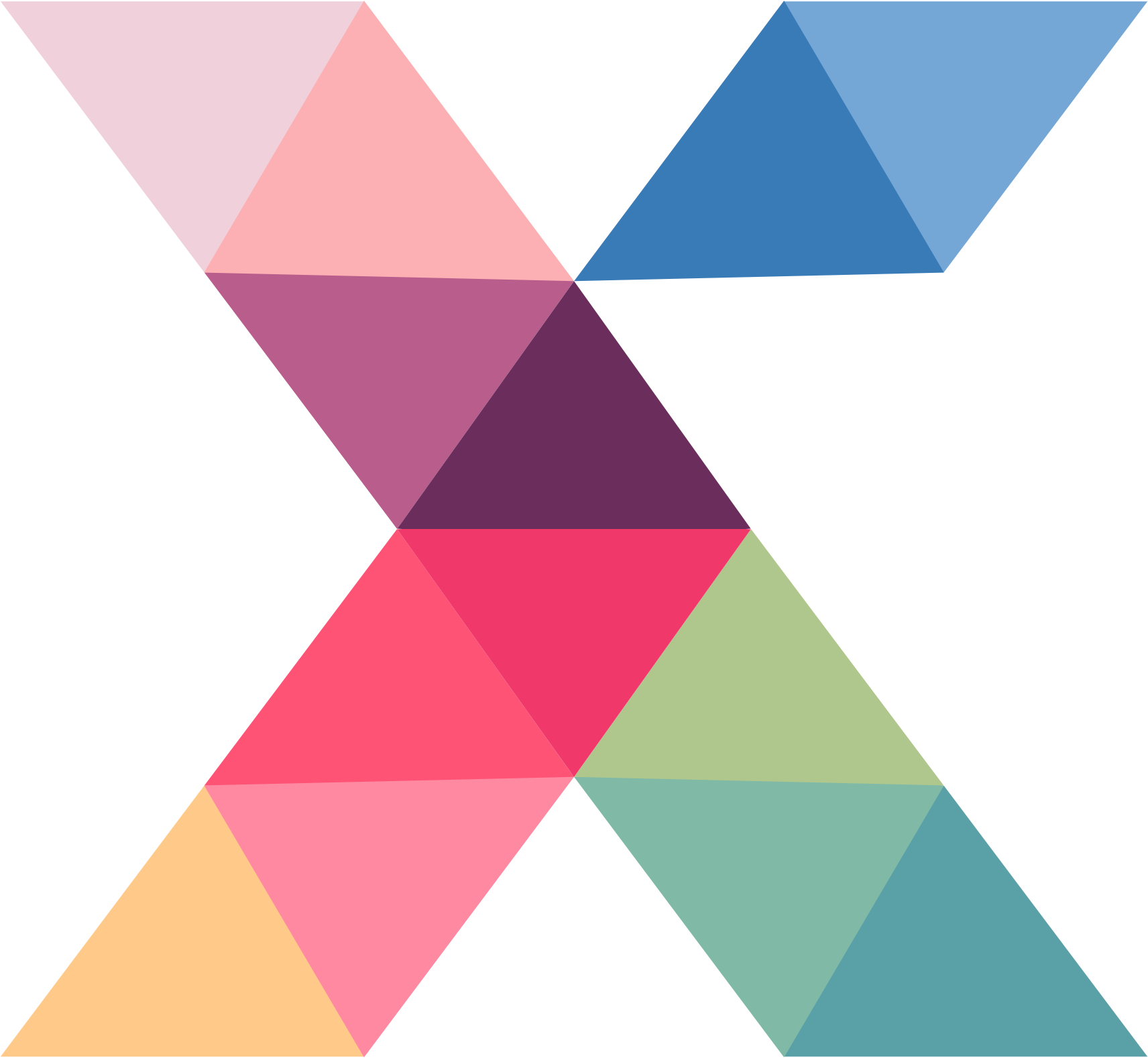 Nexta Partner Portal - Resources and tools to support your success with ...